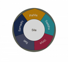 Mandala_blanco